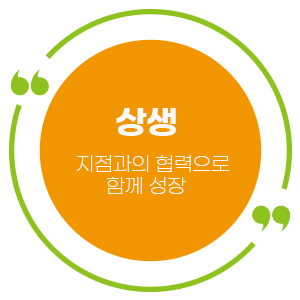 https://www.chimae.or.kr/wp-content/uploads/2022/07/mission03.png